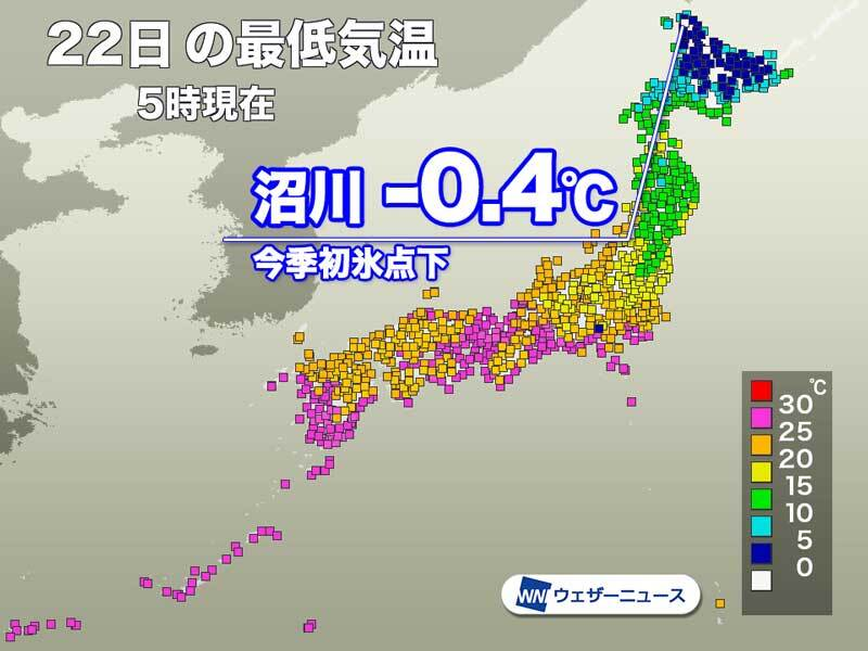 秋服・秋のファッション