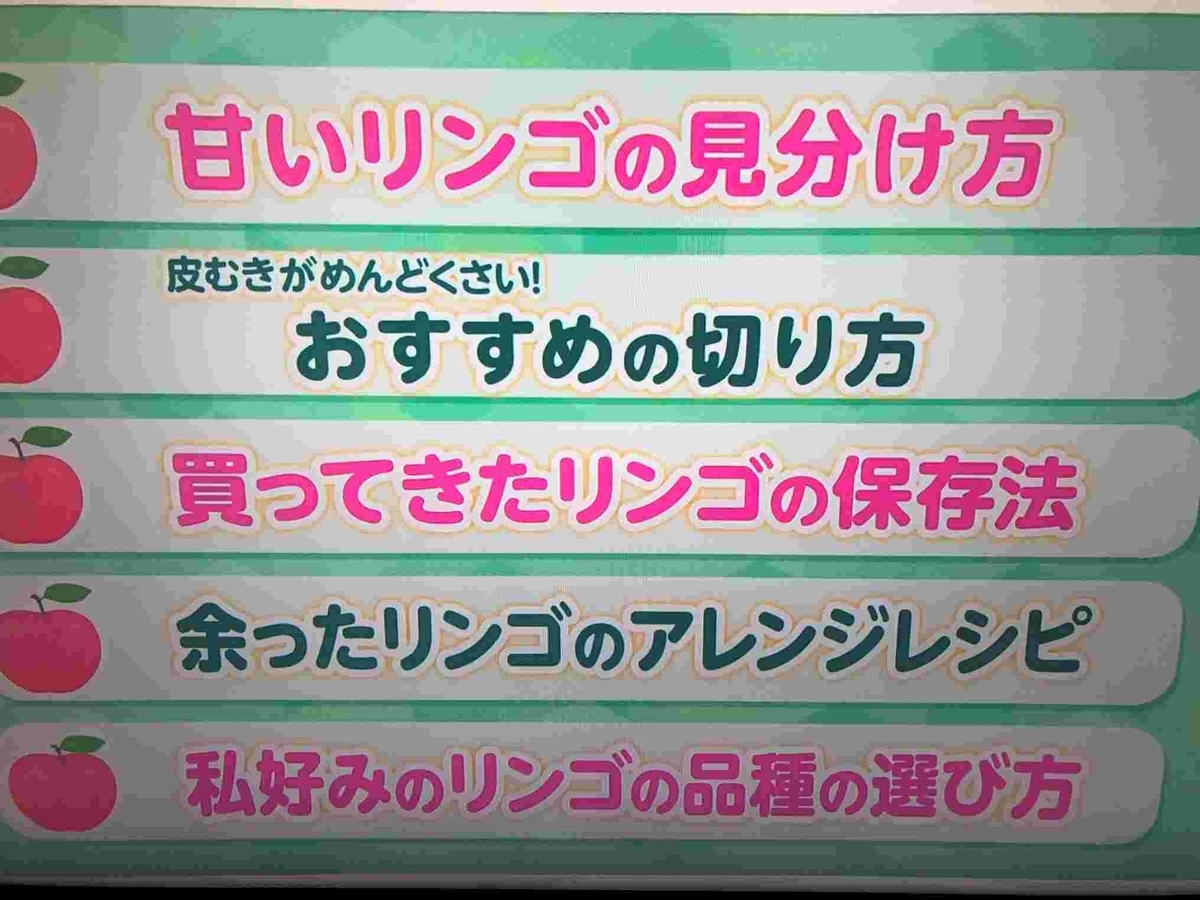 リンゴの新常識