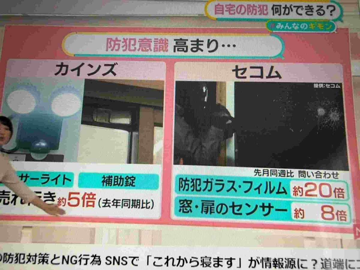 防犯対策