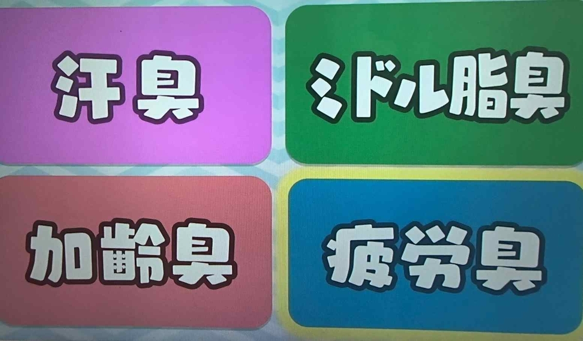 あさイチ・汗のニオイ