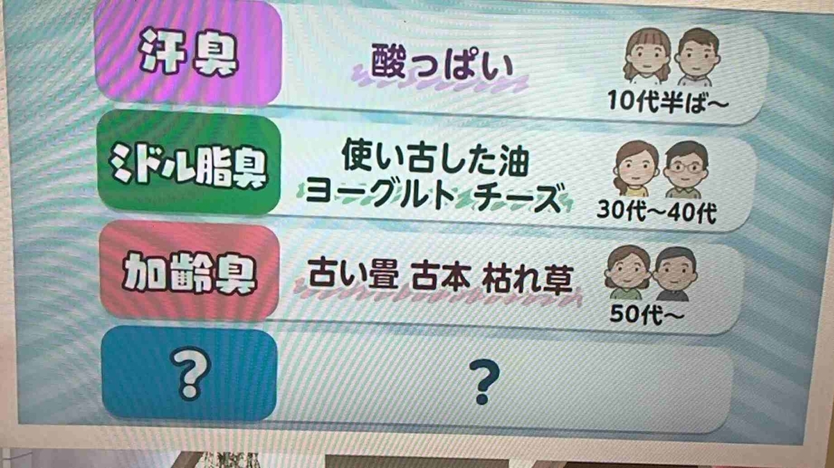 あさイチ・汗のニオイ対策・お酢の風呂