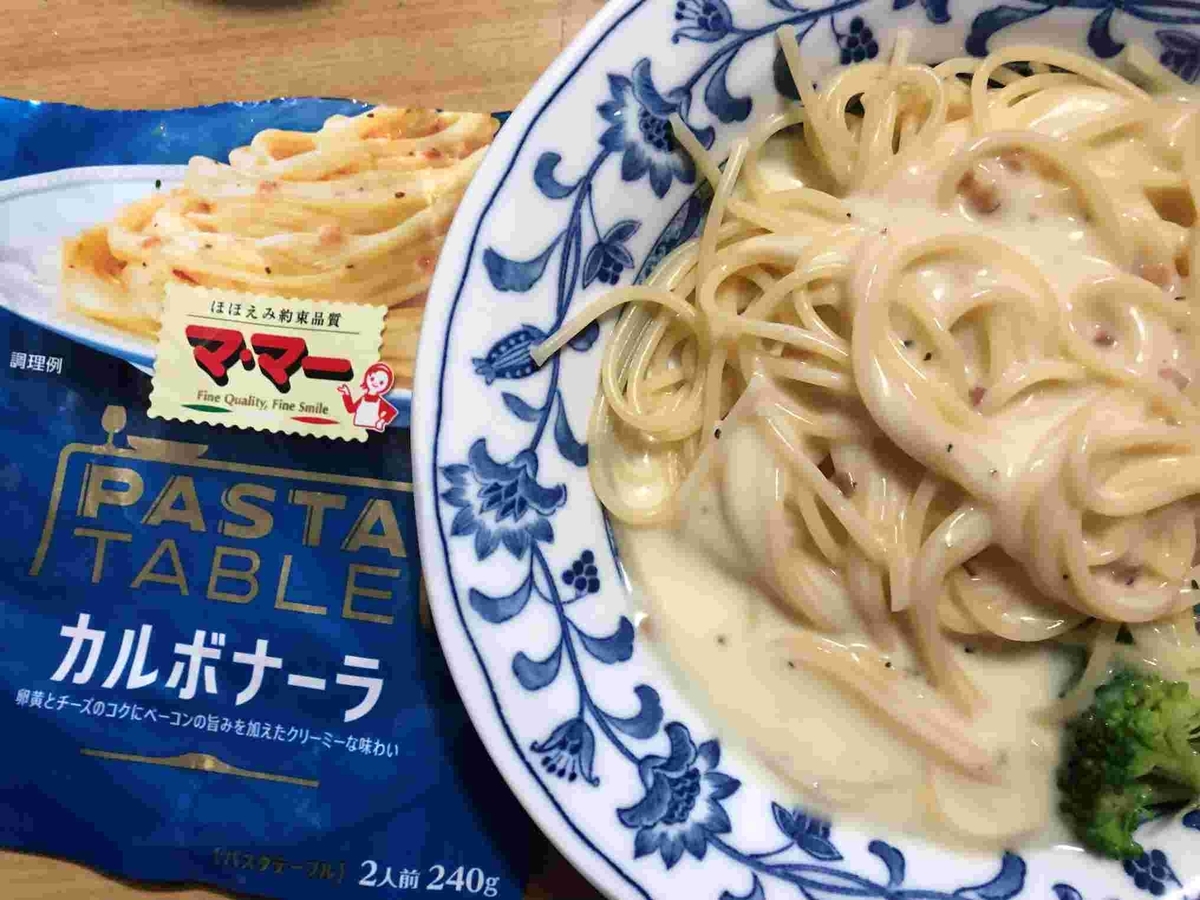 食費の節約・自炊・老後貧困