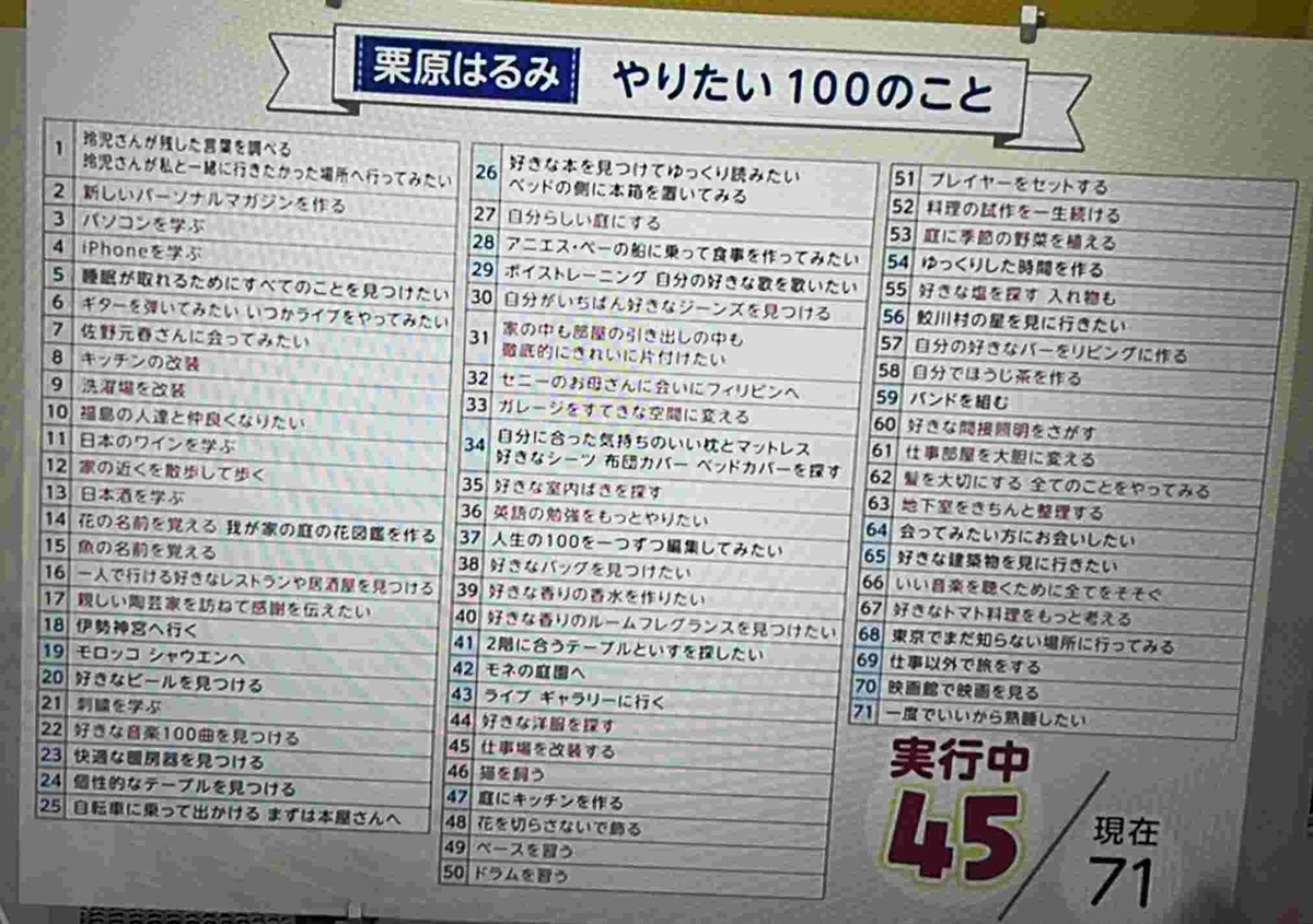 人生を楽しむ100のリスト・あさイチ