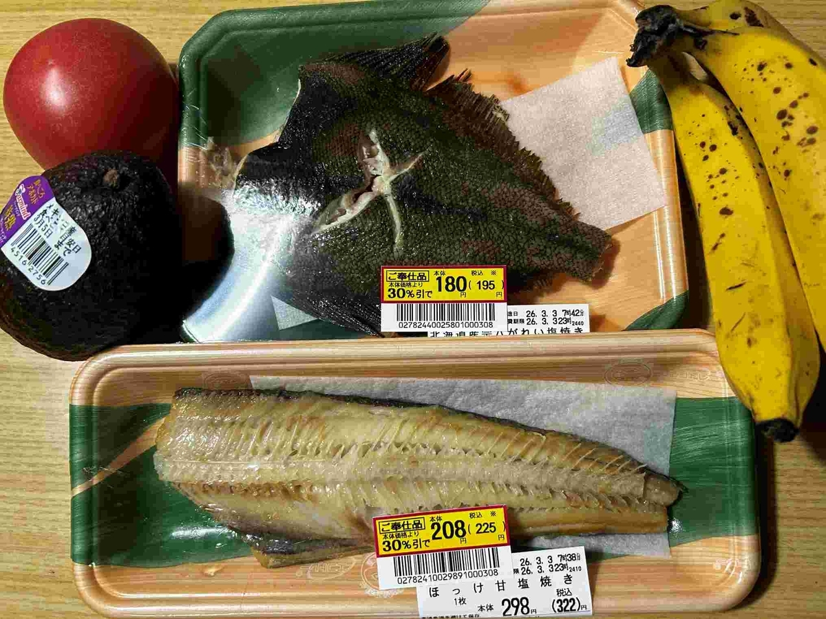 食費・物価高