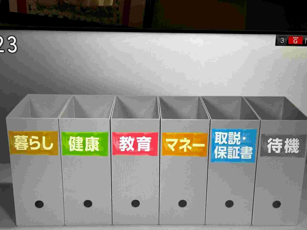 紙の片づけ・あさイチ