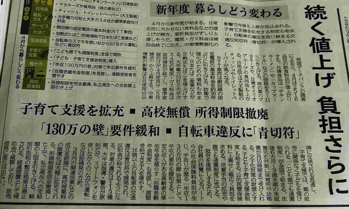 値上げ・オイル危機