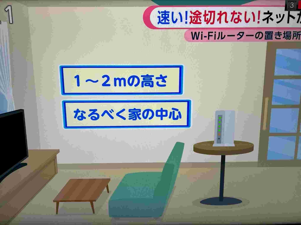 Wi-Fi・ルーター・ネット環境・あさイチ