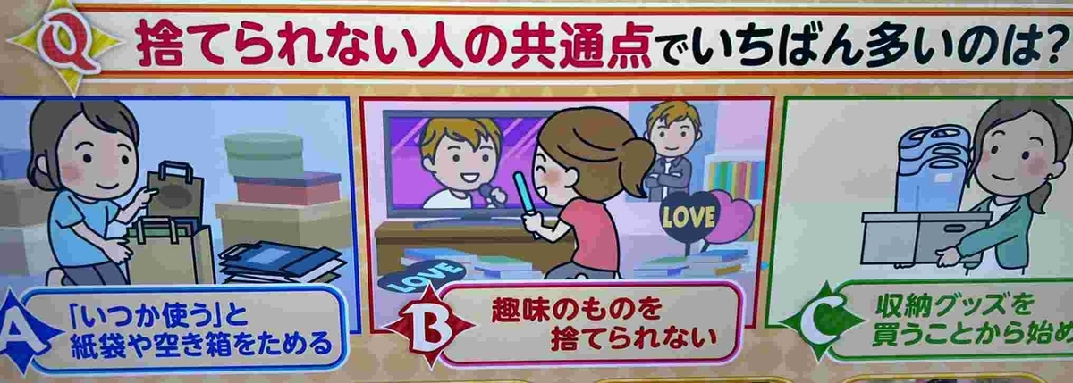 片づけのコツ・あさイチ