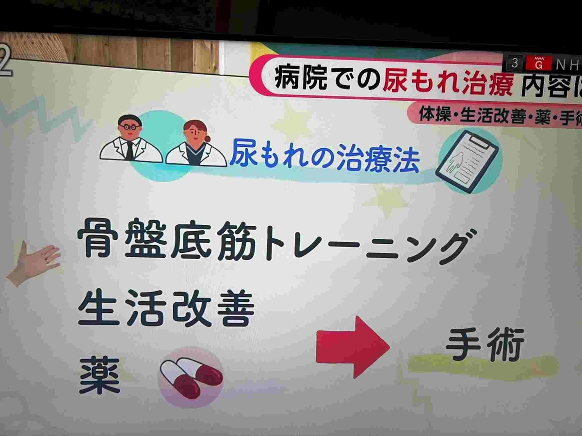 骨盤底筋ケア・あさイチ