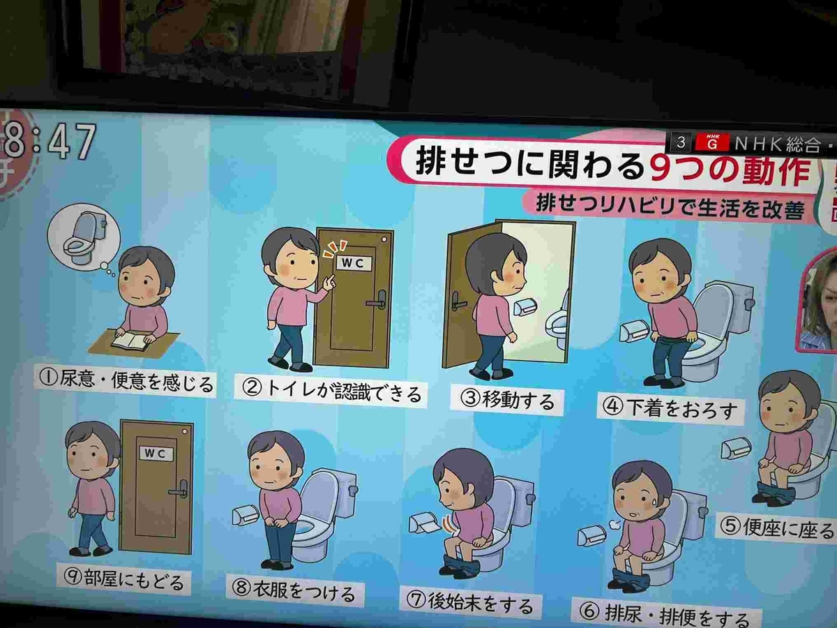 尿もれ対策・あさイチ