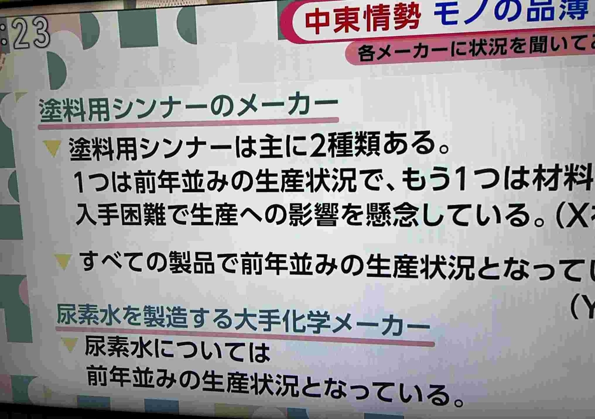 中東情勢・あさイチ・ナフサ不足