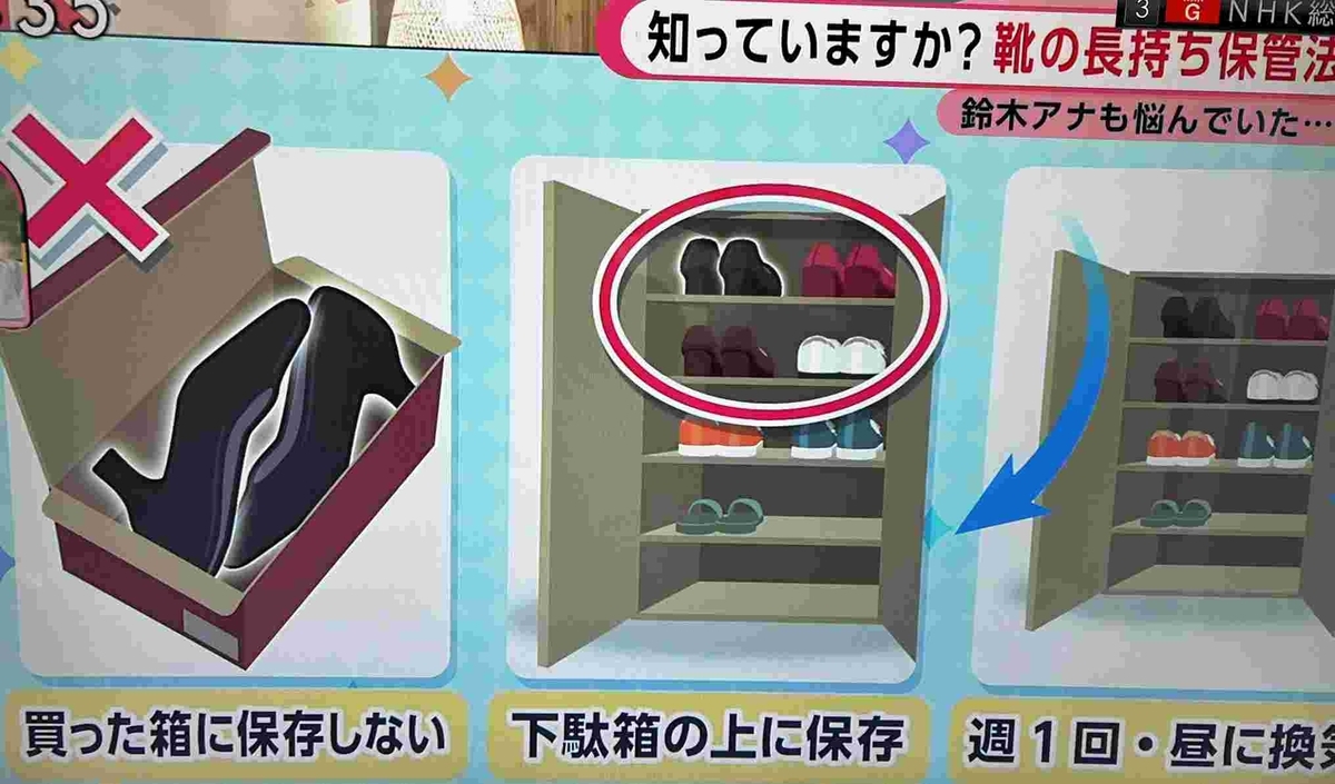 修理術・あさイチ