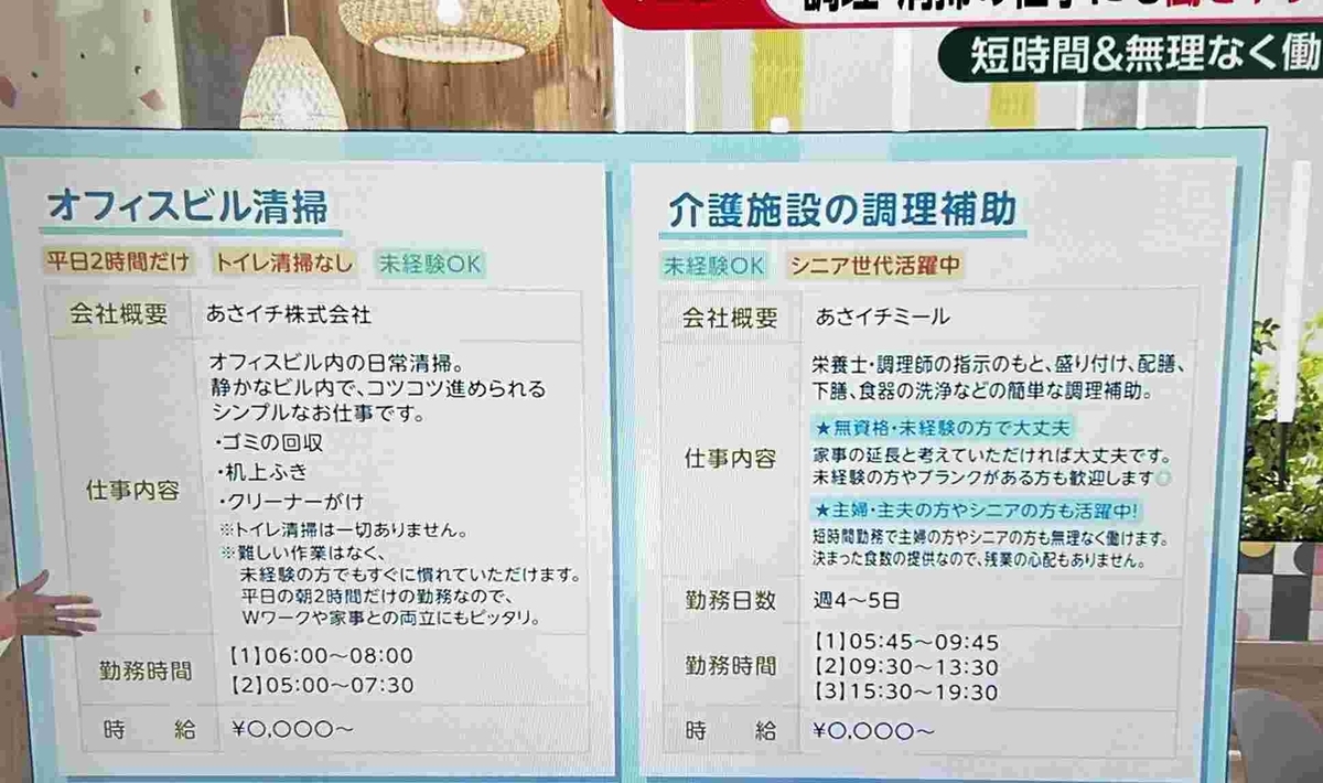 年金世代の働き方