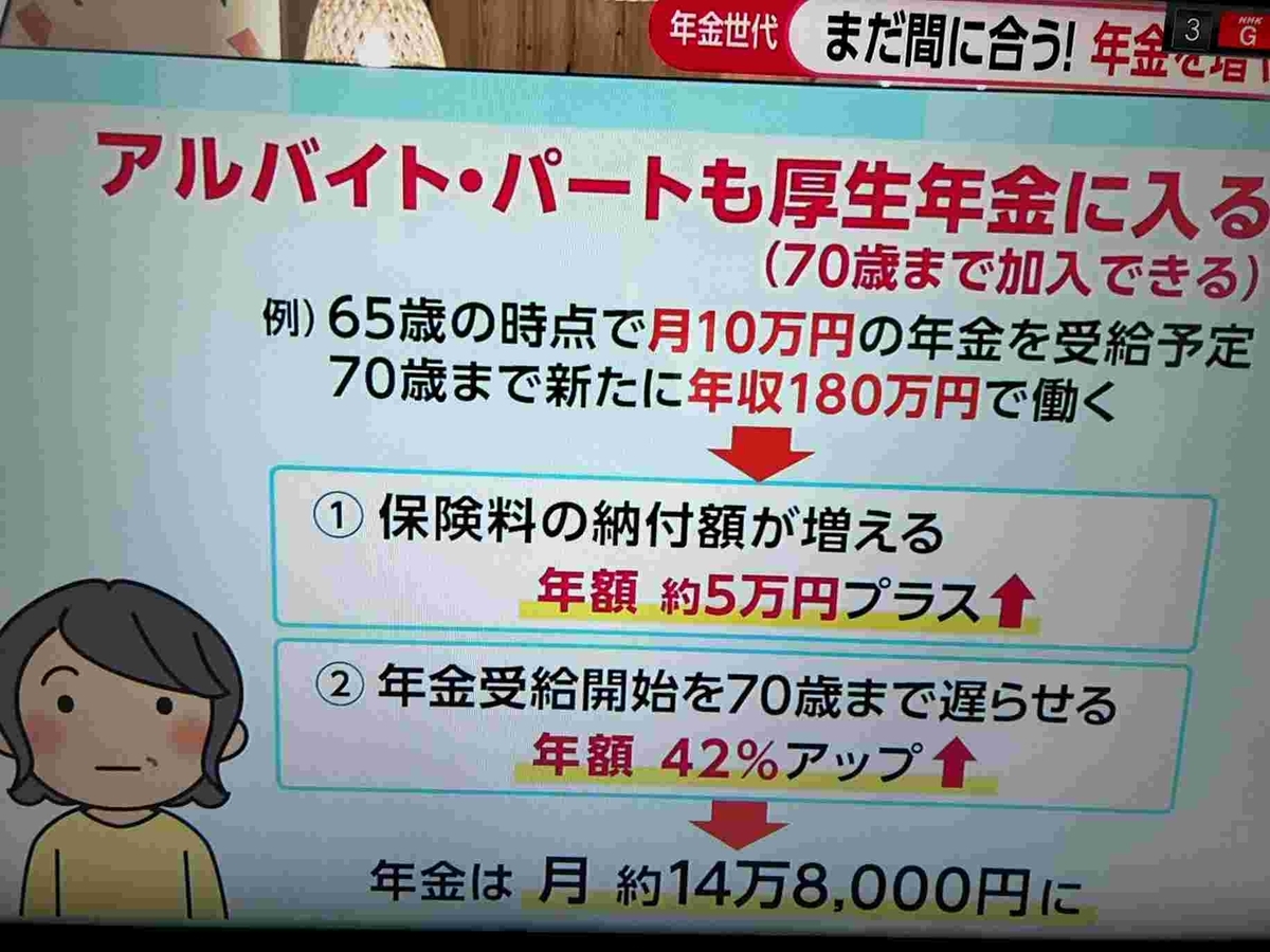 年金世代の働き方