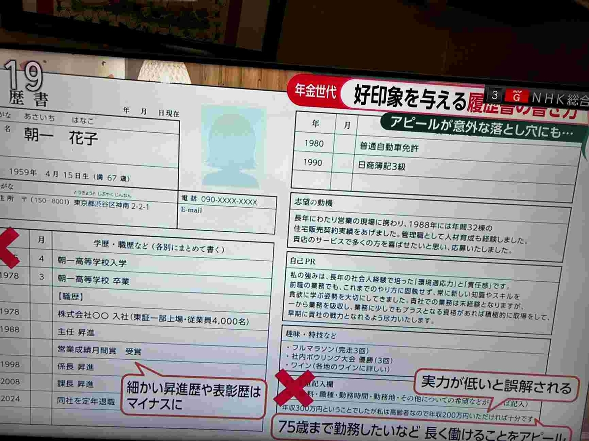 シニアの働き方
