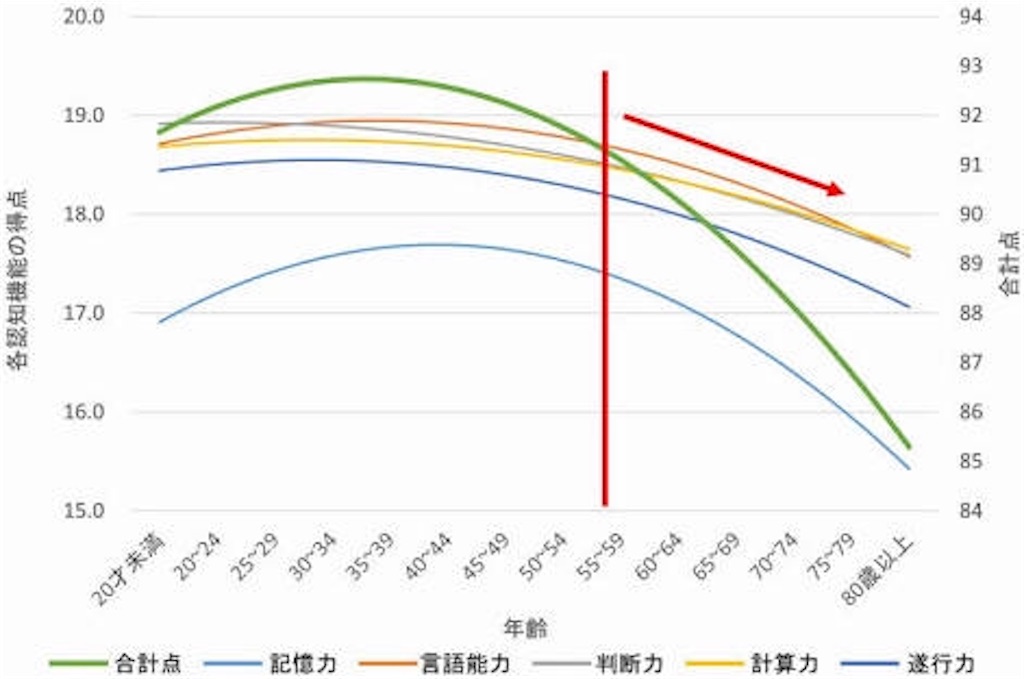 f:id:tami0525:20180508223809j:image f:id:tami0525:20180508223809j:image