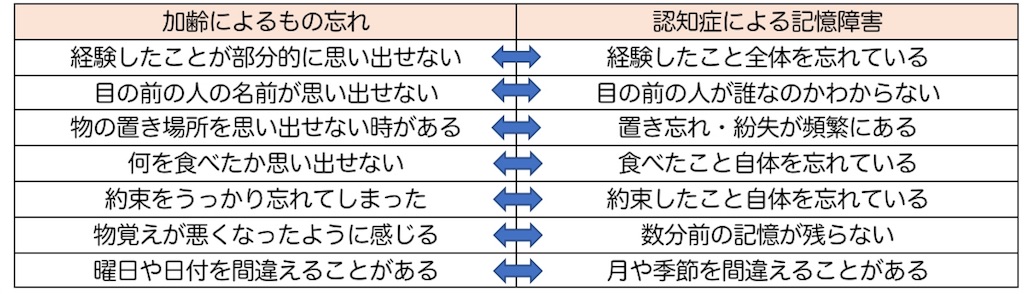 f:id:tami0525:20180509030846j:image f:id:tami0525:20180509030846j:image