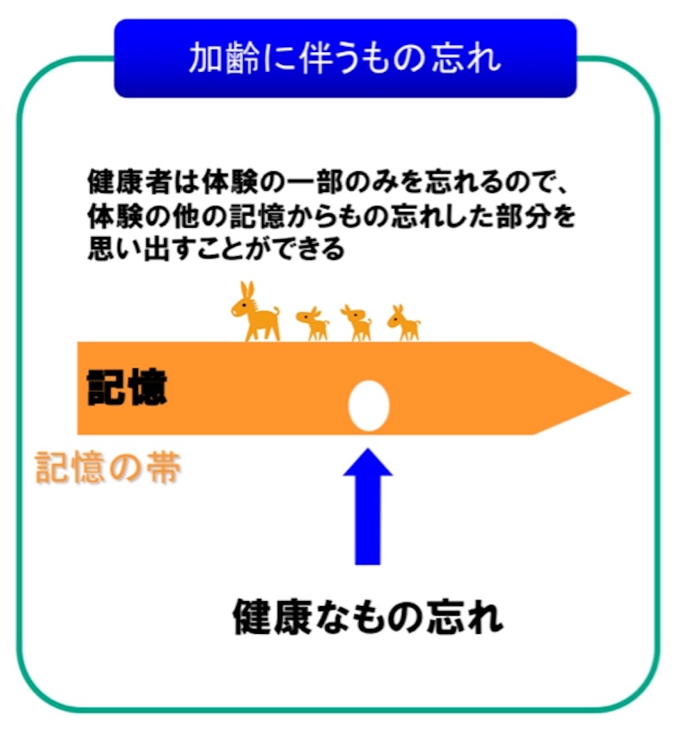 f:id:tami0525:20180509031128j:image f:id:tami0525:20180509031128j:image