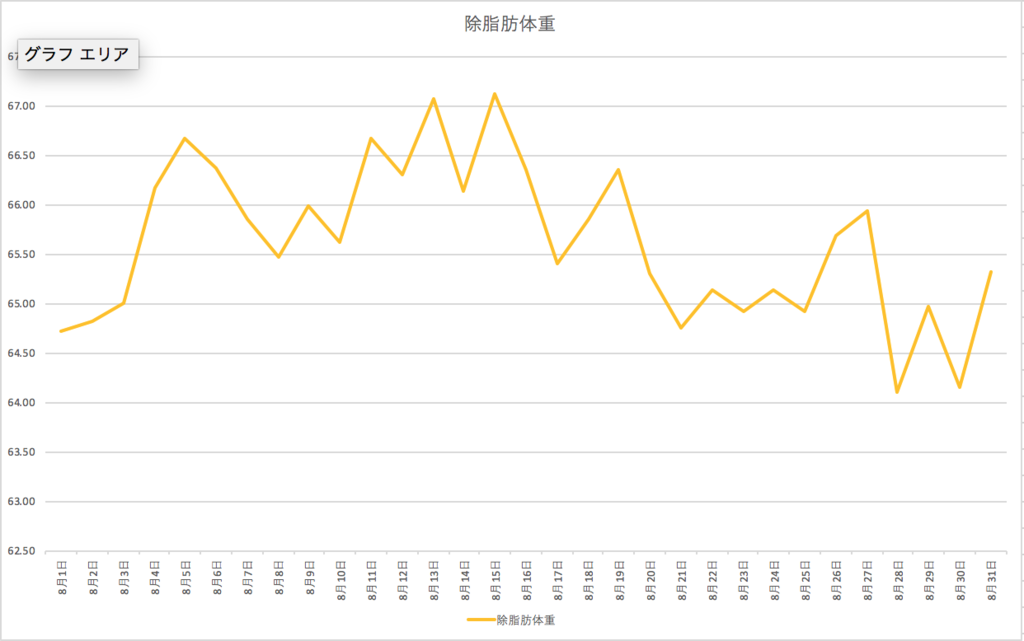 f:id:tami0525:20180910000556p:plain f:id:tami0525:20180910000556p:plain