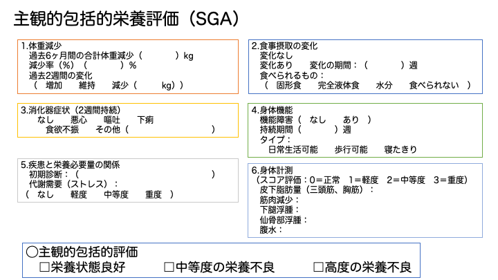 SGA　評価シート