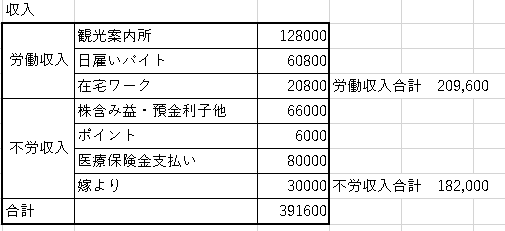 f:id:tamikiti67:20180108112748p:plain f:id:tamikiti67:20180108112748p:plain