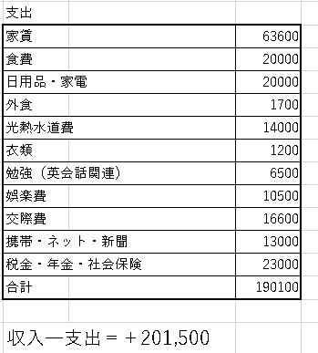 f:id:tamikiti67:20180108112805p:plain f:id:tamikiti67:20180108112805p:plain