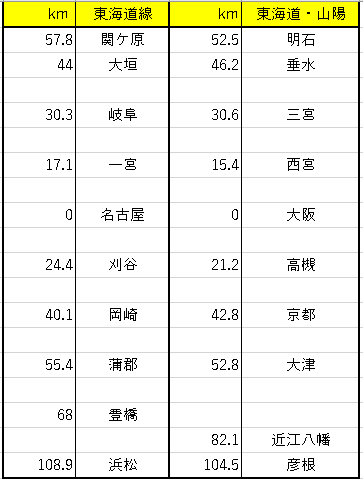 f:id:tamikiti67:20181112162409p:plain f:id:tamikiti67:20181112162409p:plain