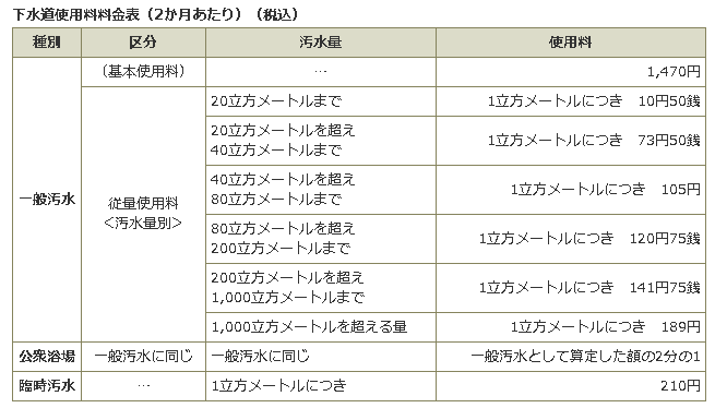 f:id:tamikiti67:20190514214632p:plain f:id:tamikiti67:20190514214632p:plain