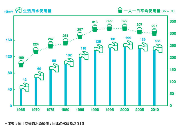 f:id:tamikiti67:20190514220038p:plain f:id:tamikiti67:20190514220038p:plain