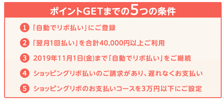 f:id:tamikiti67:20190804201301p:plain f:id:tamikiti67:20190804201301p:plain