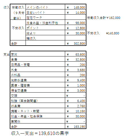 f:id:tamikiti67:20191031215352p:plain