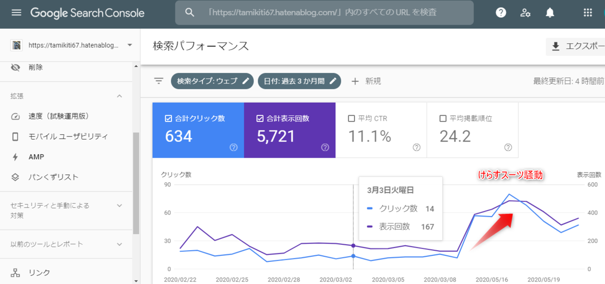 f:id:tamikiti67:20200523205218p:plain f:id:tamikiti67:20200523205218p:plain