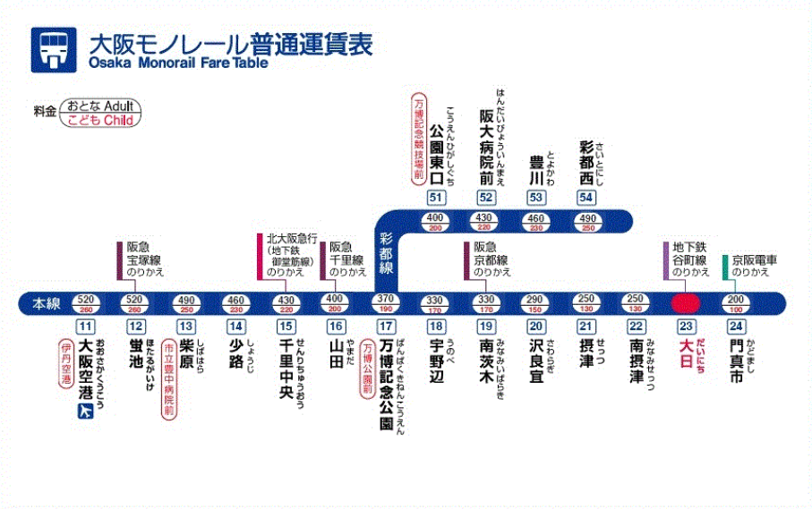 f:id:tamikiti67:20200628110914p:plain