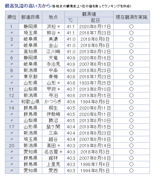 f:id:tamikiti67:20200818215902p:plain