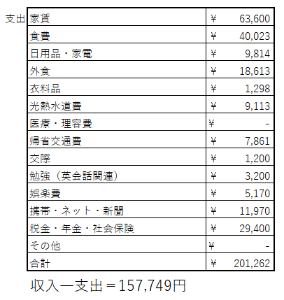 f:id:tamikiti67:20200930211423p:plain f:id:tamikiti67:20200930211423p:plain