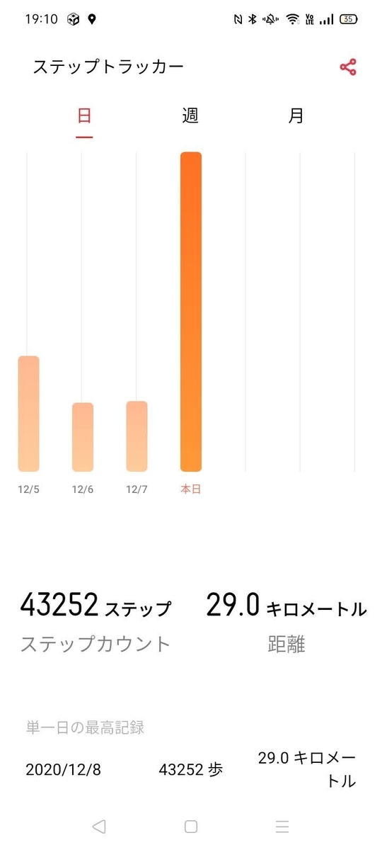 f:id:tamikiti67:20201209205346j:plain