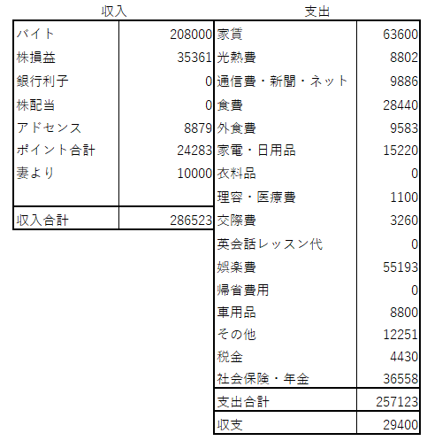 f:id:tamikiti67:20201230095001p:plain