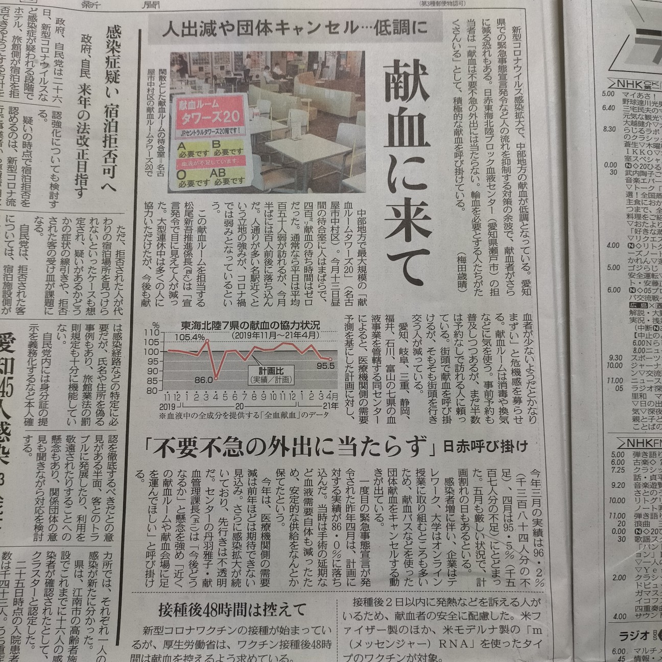 f:id:tamikiti67:20210528163438j:image f:id:tamikiti67:20210528163438j:image