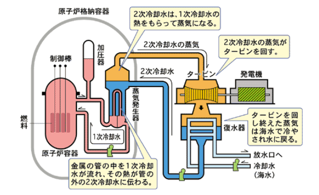 f:id:tamikiti67:20210530221626p:plain