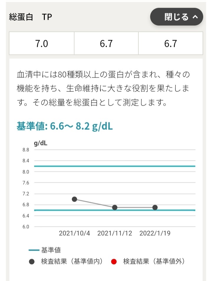 f:id:tamikiti67:20220120201122j:image f:id:tamikiti67:20220120201122j:image