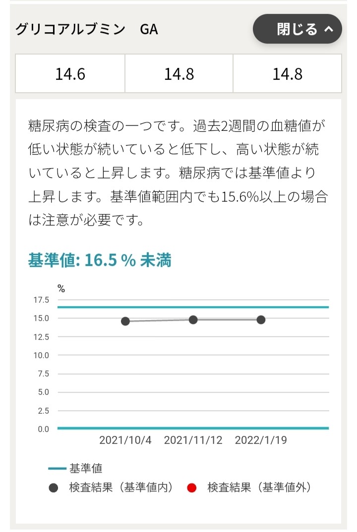 f:id:tamikiti67:20220120201135j:image f:id:tamikiti67:20220120201135j:image