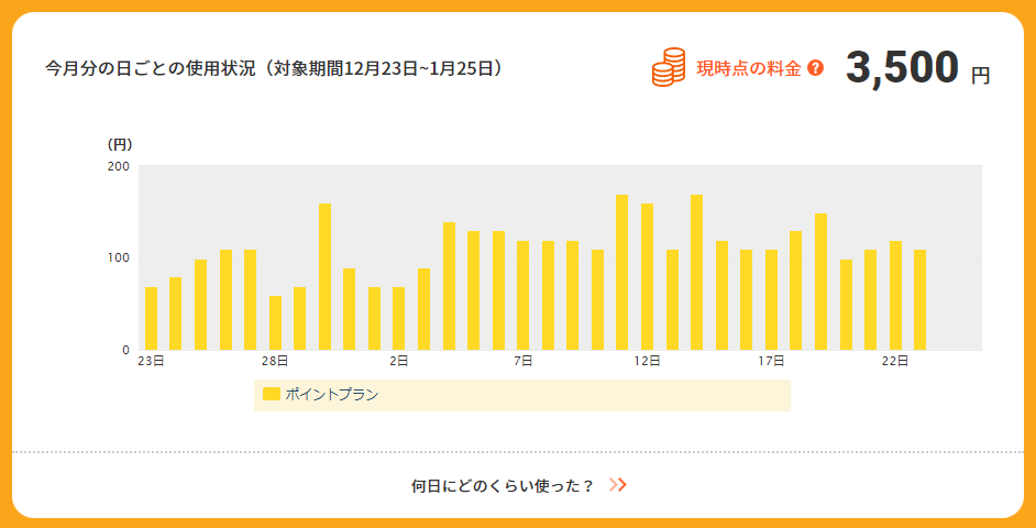 f:id:tamikiti67:20220124210334p:plain