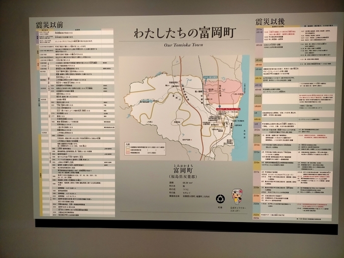 f:id:tamikiti67:20220310224326j:plain