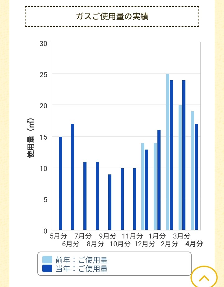 f:id:tamikiti67:20220427223121j:image