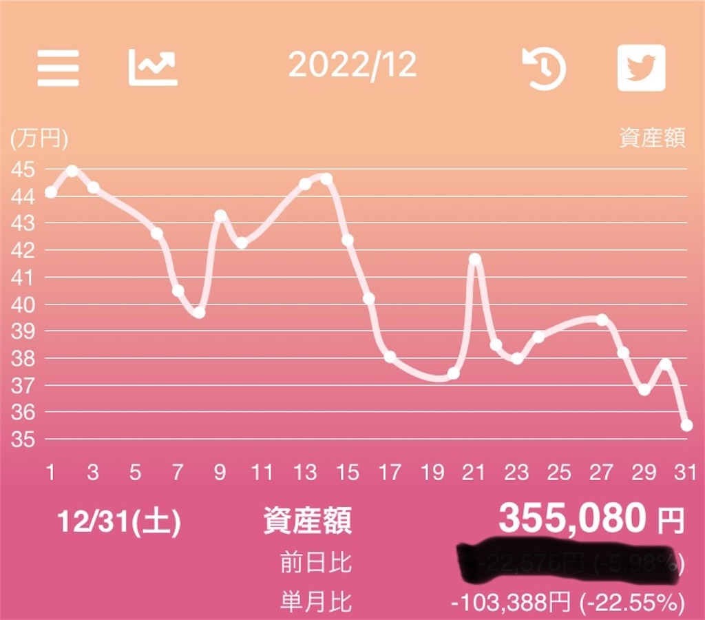f:id:tammyfebruary:20230105135056j:image f:id:tammyfebruary:20230105135056j:image