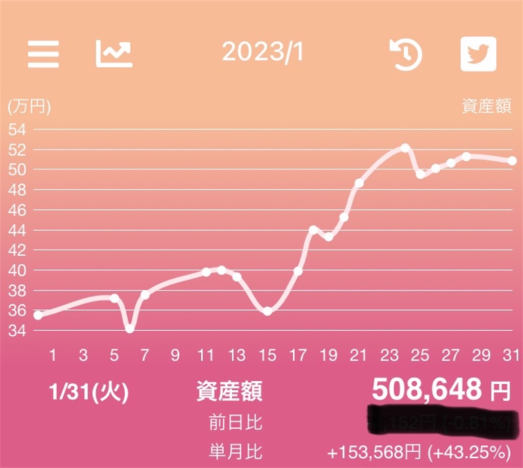 f:id:tammyfebruary:20230205115220j:image f:id:tammyfebruary:20230205115220j:image