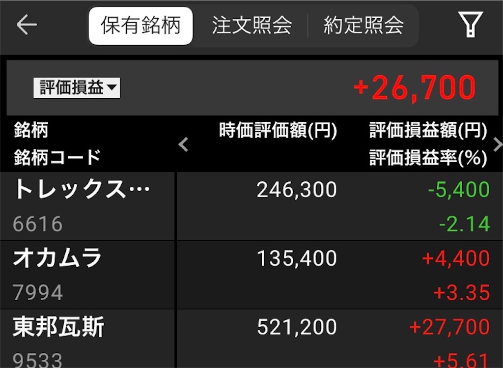 f:id:tammyfebruary:20230227090200j:image f:id:tammyfebruary:20230227090200j:image