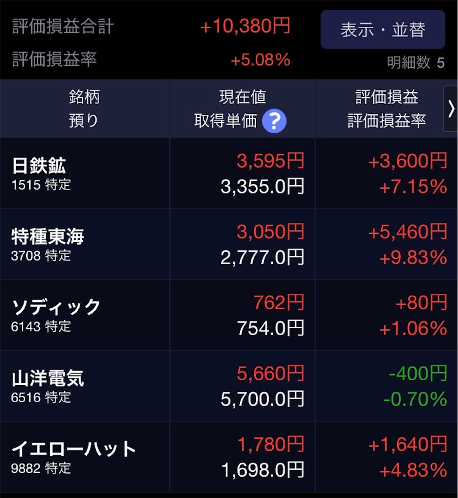 f:id:tammyfebruary:20230227090211j:image f:id:tammyfebruary:20230227090211j:image