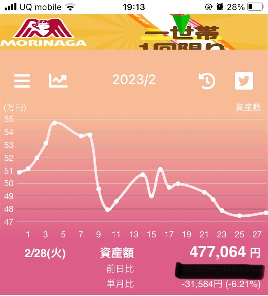 f:id:tammyfebruary:20230301191456j:image f:id:tammyfebruary:20230301191456j:image
