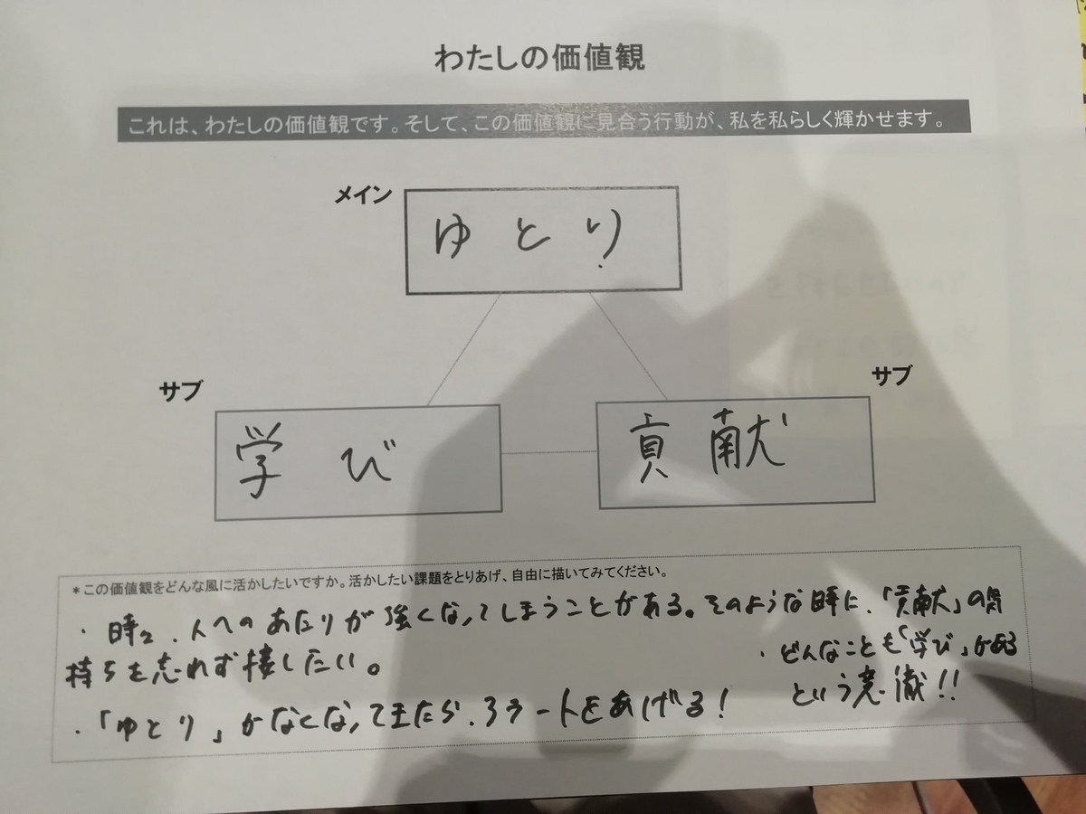 f:id:tamochang:20191022213129j:plain f:id:tamochang:20191022213129j:plain